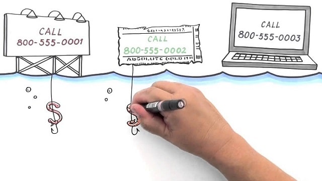 Коллтрекинг: что это такое (простыми словами) и как работает - фото3