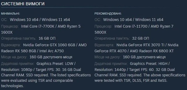 S.T.A.L.K.E.R. 2: Heart of Chornobyl – монументальне повернення культової серії - Системні вимоги