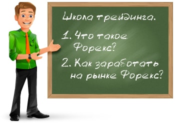 Форекс для начинающих