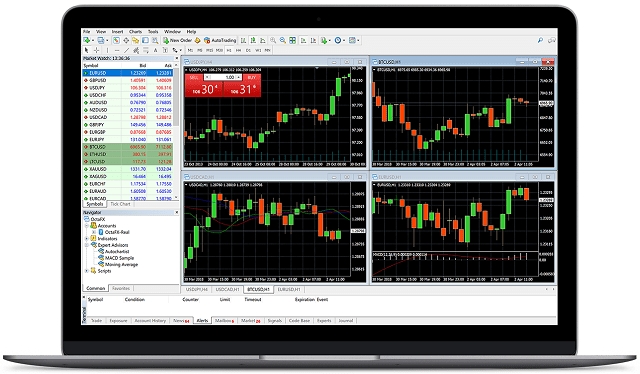 Как торговать на Метатрейдер 4
