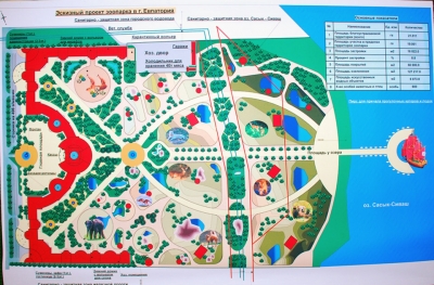 В Евпатории не возражают против нового зоопарка Олега Зубкова